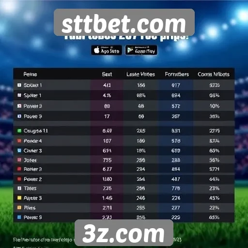 Estatísticas de jogos populares no sttbet.com